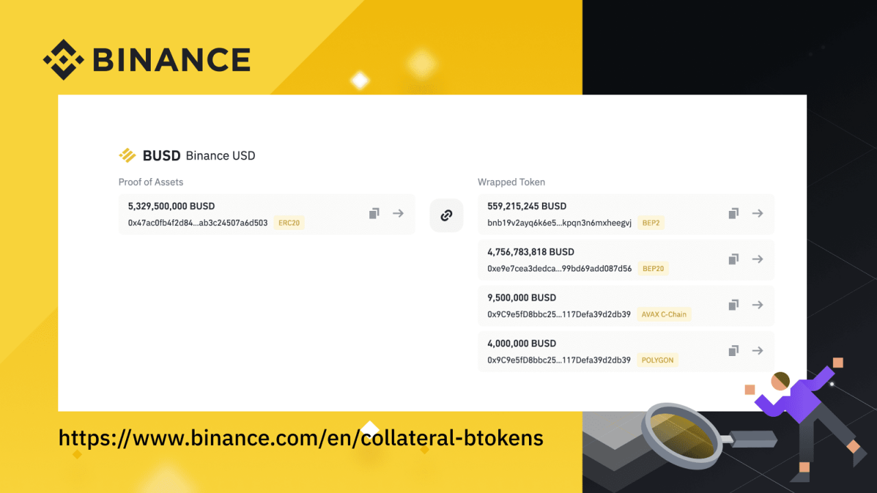 Binance Margin Quiz Answers (Updated in October 2024) Binance Margin Quiz Answers (Updated in October 2024)